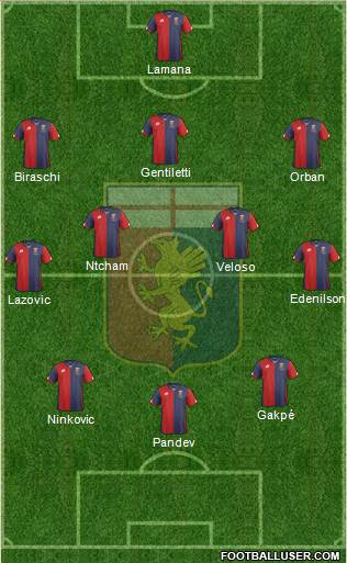 Genoa Formation 2016
