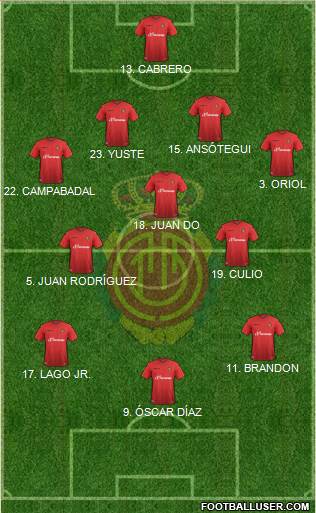 R.C.D. Mallorca S.A.D. Formation 2016