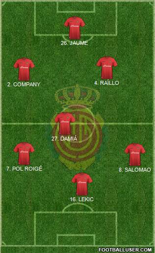 R.C.D. Mallorca S.A.D. Formation 2016