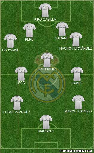 Real Madrid C.F. Formation 2016