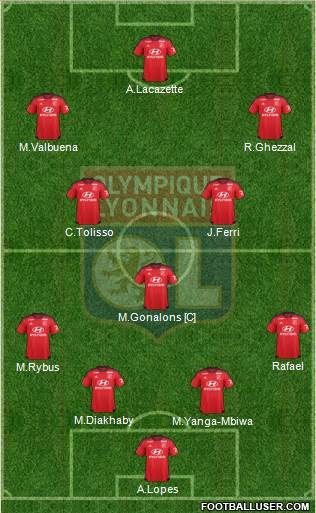 Olympique Lyonnais Formation 2016