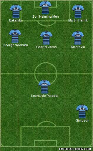 Tottenham Hotspur Formation 2016