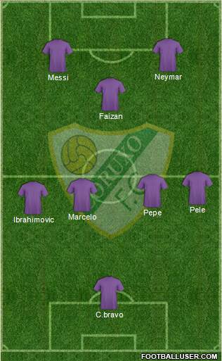 Coruxo F.C. Formation 2016