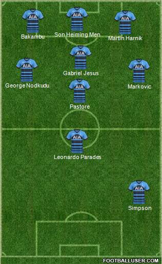 Tottenham Hotspur Formation 2016