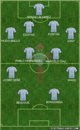 R.C. Celta S.A.D. Formation 2016
