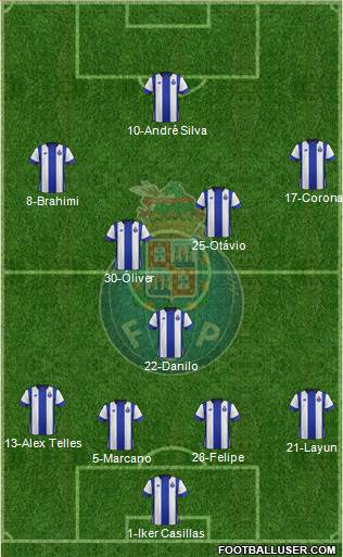 Futebol Clube do Porto - SAD Formation 2016