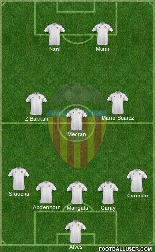 Valencia C.F., S.A.D. Formation 2016
