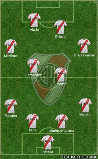River Plate Formation 2016