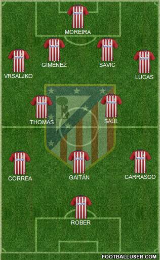 C. Atlético Madrid S.A.D. Formation 2016