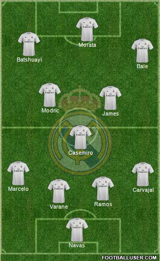 Real Madrid C.F. Formation 2016