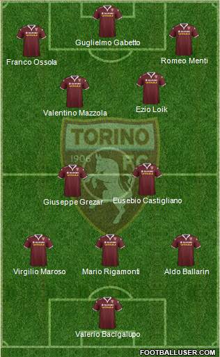 Torino Formation 2016