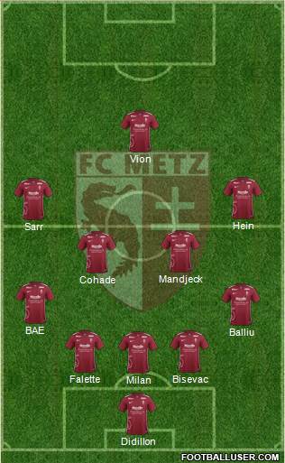 Football Club de Metz Formation 2016