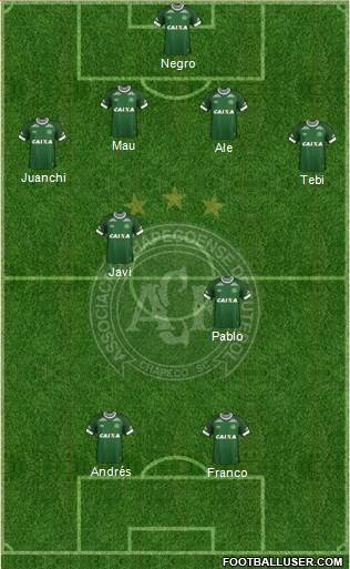 A Chapecoense F Formation 2016
