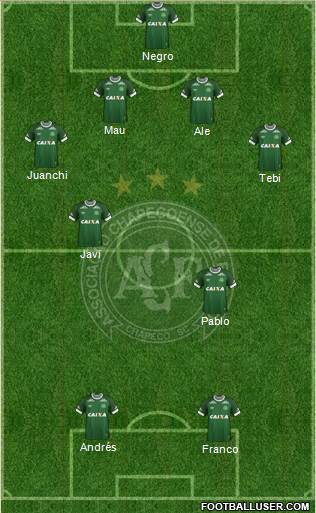 A Chapecoense F Formation 2016