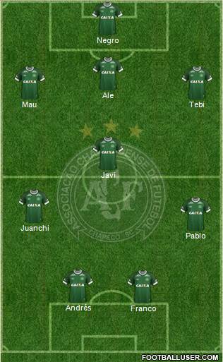 A Chapecoense F Formation 2016