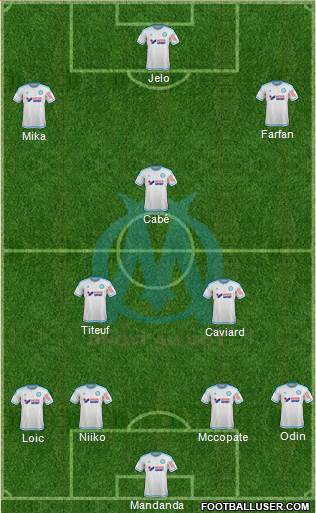 Olympique de Marseille Formation 2016