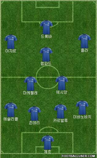 Chelsea Formation 2016