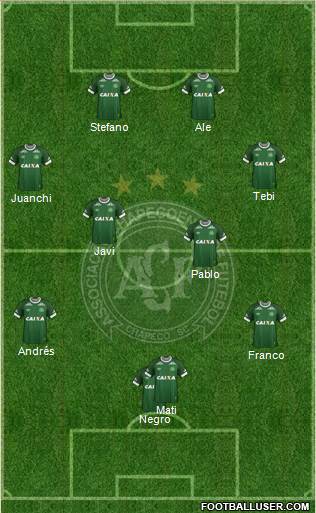 A Chapecoense F Formation 2016