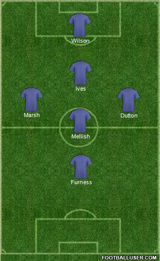 Champions League Team Formation 2016