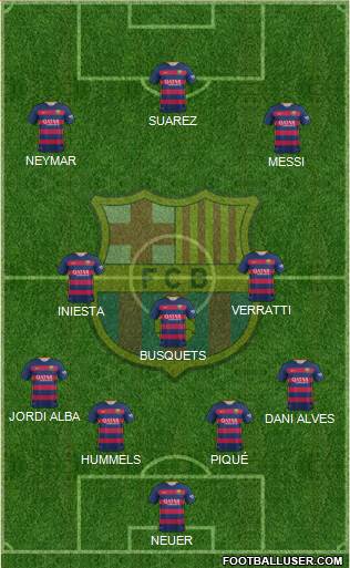 F.C. Barcelona Formation 2016