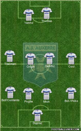 A.J. Auxerre Formation 2016