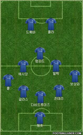 Chelsea Formation 2016