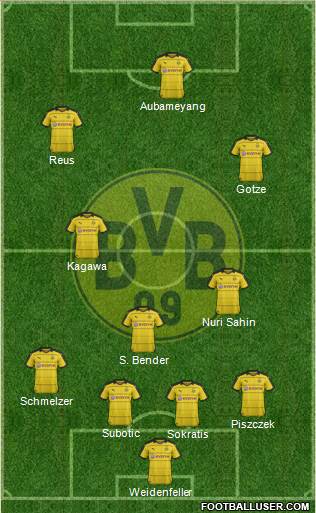 Borussia Dortmund Formation 2016