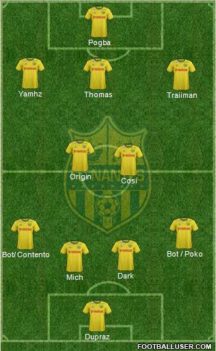 FC Nantes Formation 2016