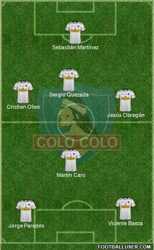CSD Colo Colo Formation 2016