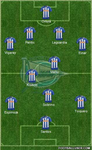 D. Alavés S.A.D. Formation 2016