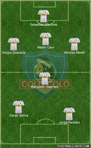 CSD Colo Colo Formation 2016