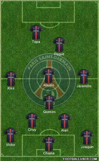 Paris Saint-Germain Formation 2016