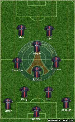 Paris Saint-Germain Formation 2016