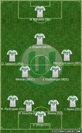 VfL Wolfsburg Formation 2016