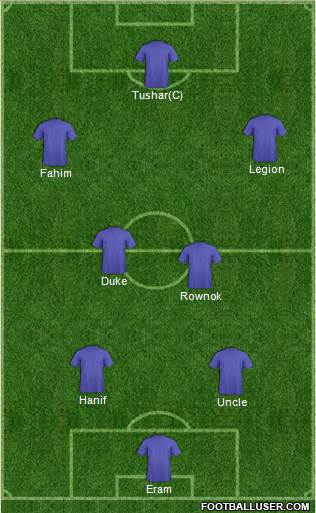 Dream Team Formation 2016