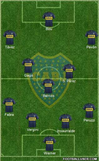 Boca Juniors Formation 2016