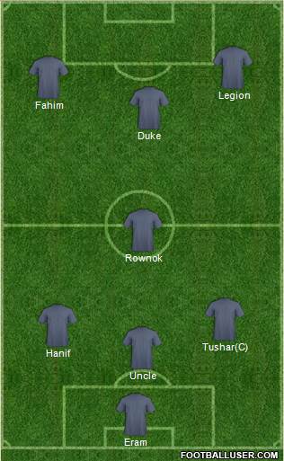 Dream Team Formation 2016