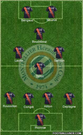 Montpellier Hérault Sport Club Formation 2016