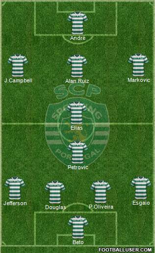 Sporting Clube de Portugal - SAD Formation 2016