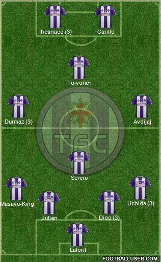 Toulouse Football Club Formation 2016