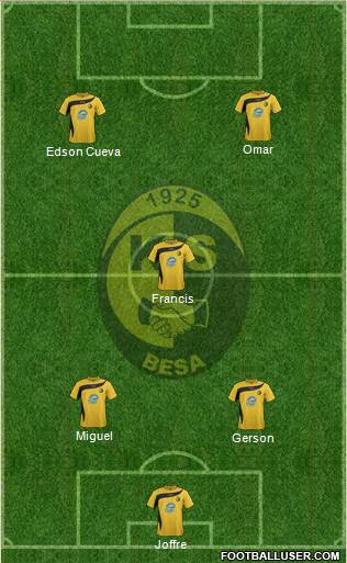 KS Besa Kavajë Formation 2016