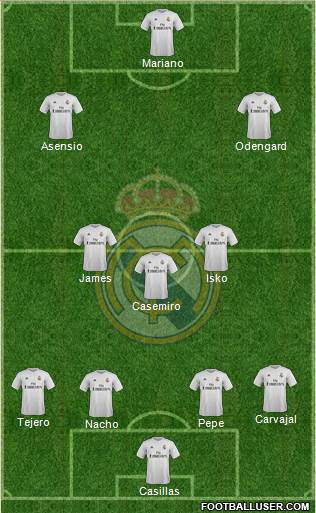Real Madrid C.F. Formation 2016