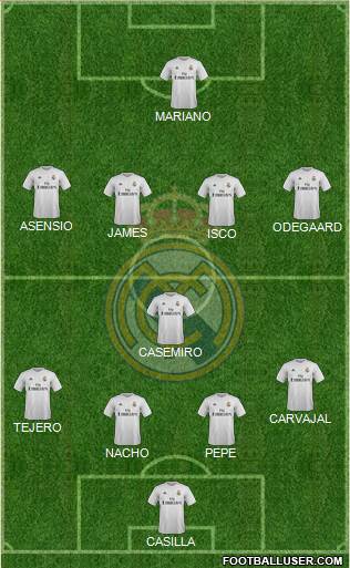 Real Madrid C.F. Formation 2016