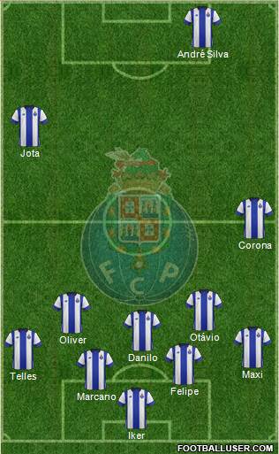 Futebol Clube do Porto - SAD Formation 2016