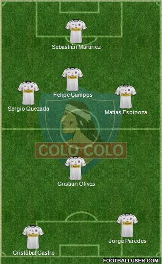 CSD Colo Colo Formation 2016