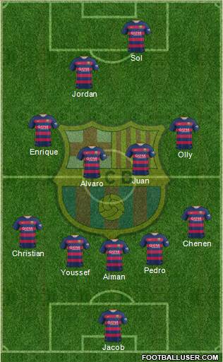F.C. Barcelona Formation 2016
