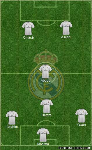 R. Madrid Castilla Formation 2016
