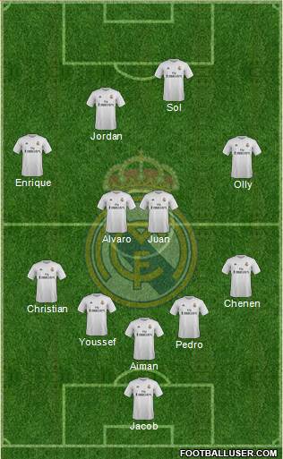 Real Madrid C.F. Formation 2016