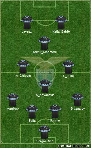S.S. Lazio Formation 2016