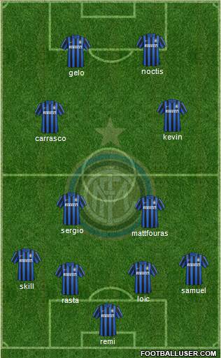 F.C. Internazionale Formation 2016